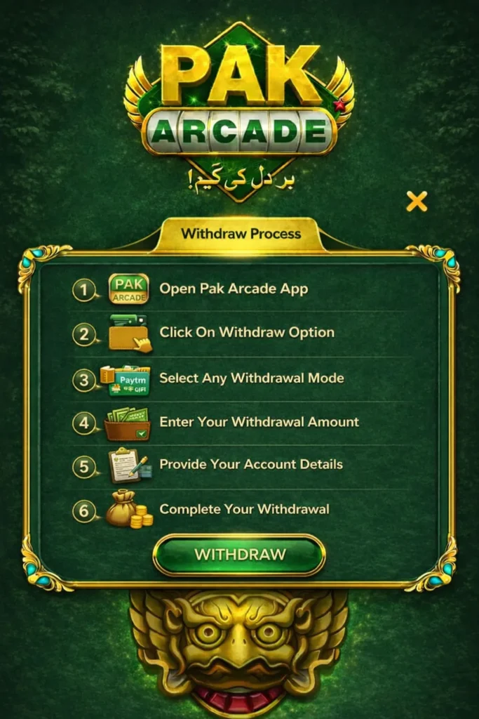 Withdrew from Pak Arcade