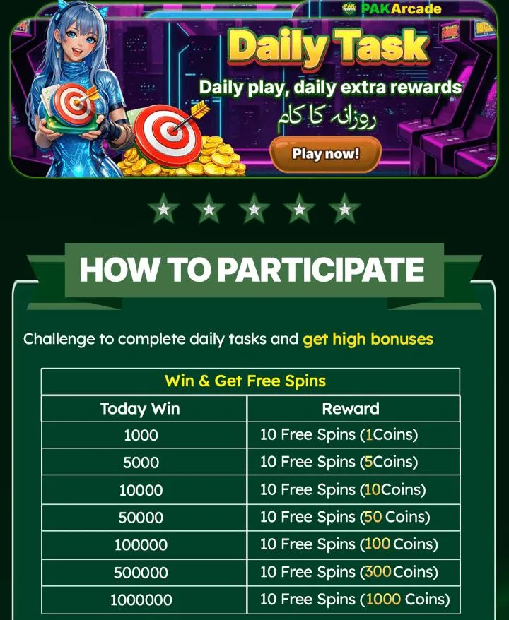 Pak Arcade earnings